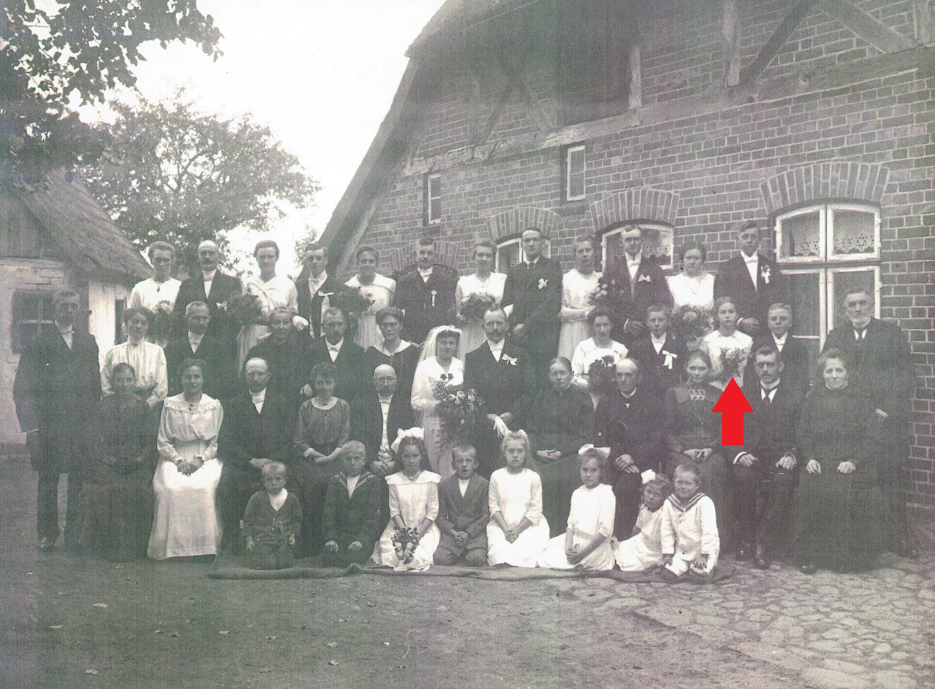 2. Picture